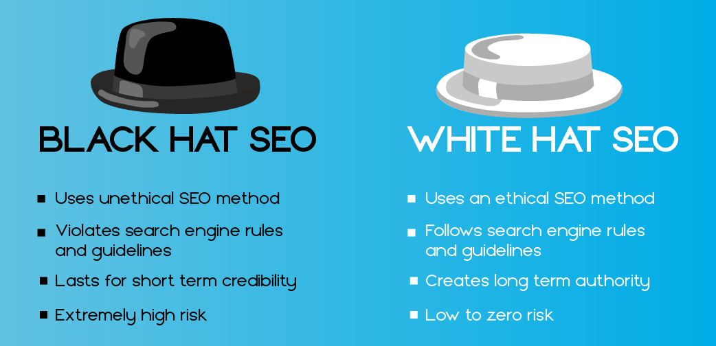 black hat seoとwhite hat seo